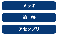 3. トータルでサポートします